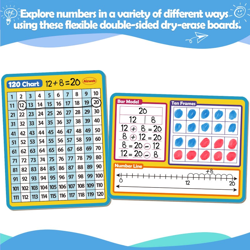 Aizweb Dry Erase Number Line Whiteboard  9"" x 12"" Double-Sided 120 Number Chart  Math Manipulatives White Board for Kids Students  Classroom and Home  Small White Board Dry Erase (Number Line) - Image 3